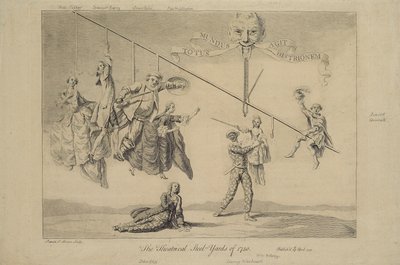 The Theatrical Steel-Yards of 1750, 1741 by Patrick OBrian